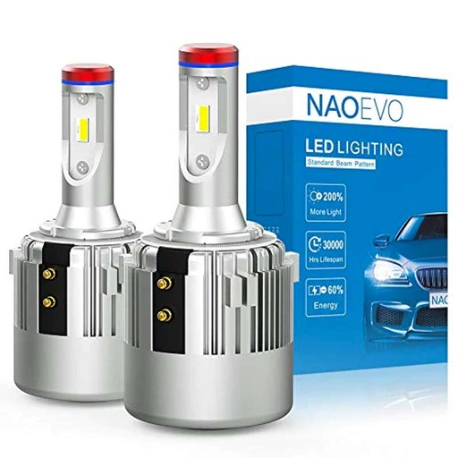 [AUTKIT55877] Kit LED S6 8000Lm DC9-16V (copie)